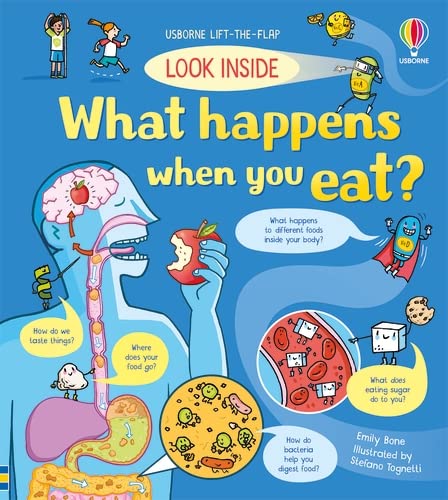 Книга с окошками Look inside What Happens When You Eat?